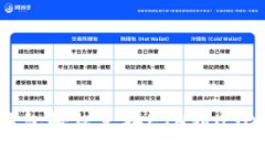 : 用麦子钱包轻松兑换ET
